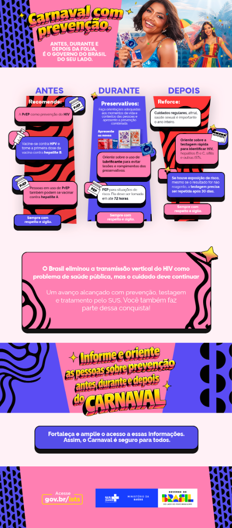 Email Marketing Profissionais de Saúde - Campanha Nacional de Prevenção às ISTs Carnaval - 1084x2613px .png