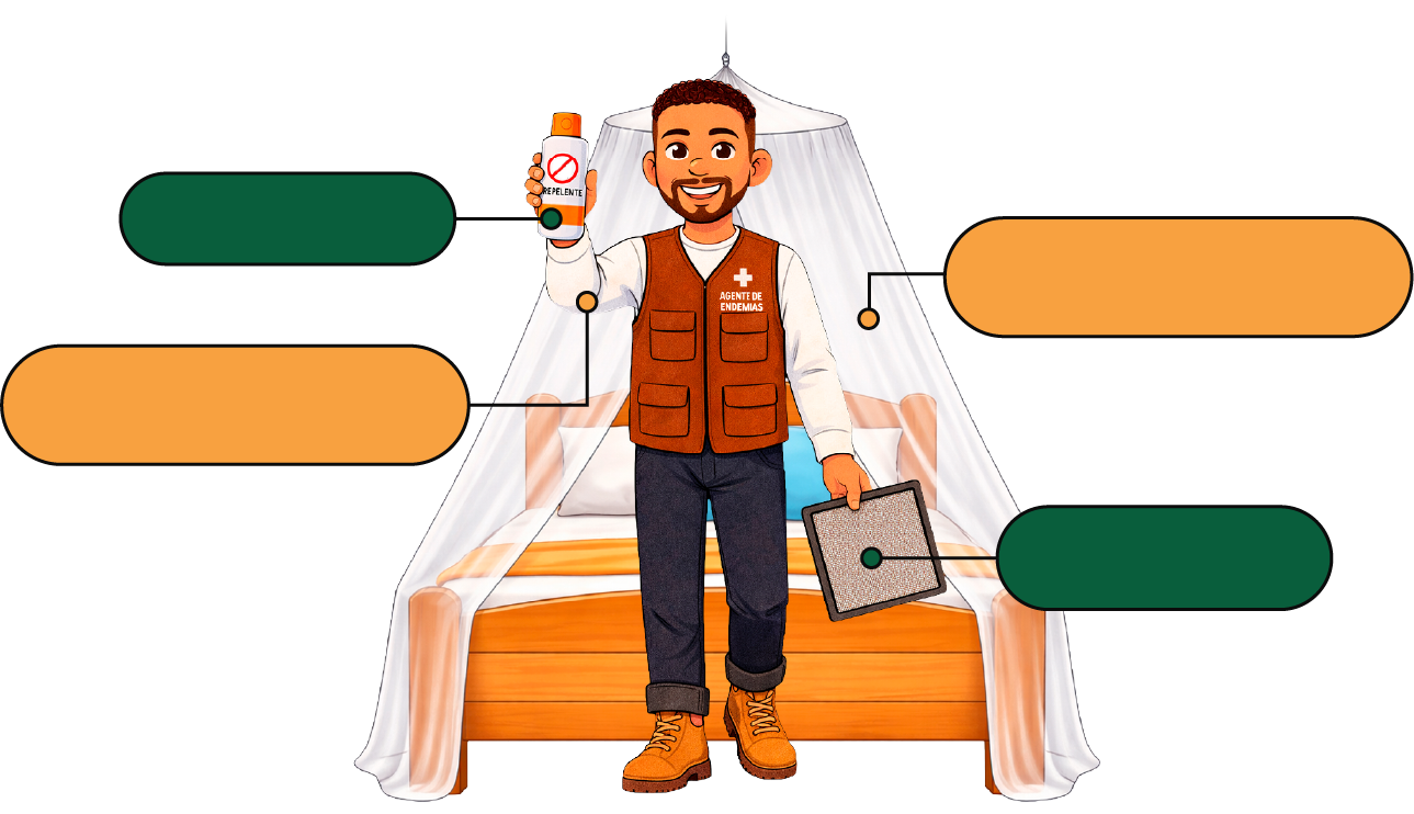 Agente de Endemias