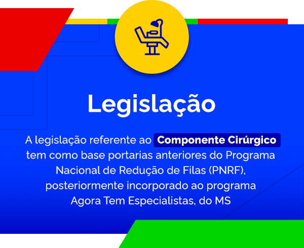 A legislação referente ao Componente Cirúrgico é baseada em portarias anteriores do Programa Nacional de Redução de Filas (PNRF), que foi envelopado pelo do programa Agora Tem Especialistas do Ministério da Saúde.