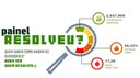 painelresolveu.jpg