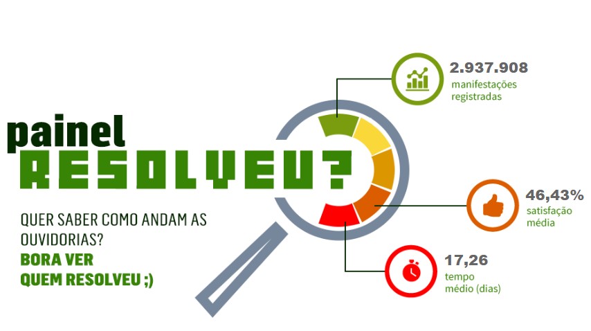 painelresolveu.jpg