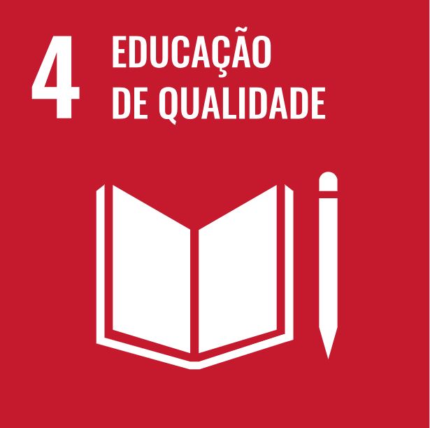 4. Educação de qualidade