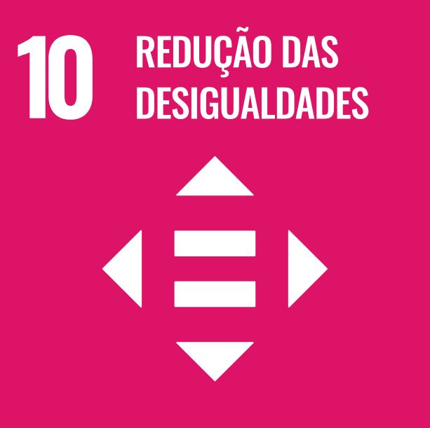 10. Redução das desigualdades