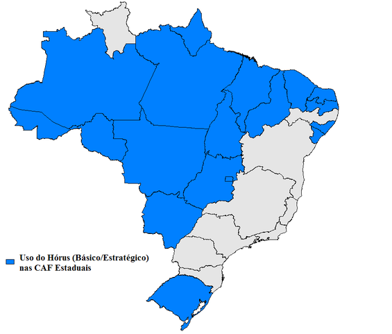 Mapa de uso do Hórus