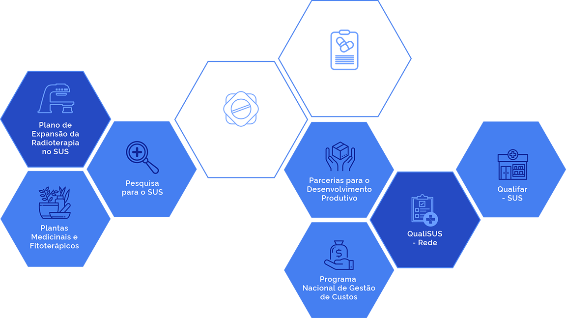 Ações e Programas v2