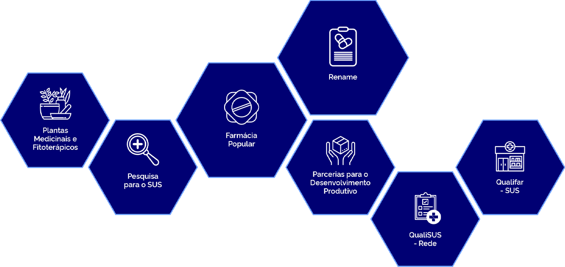 acoes-e-progrmas-interacao