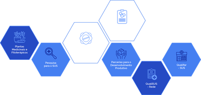 acoes-e-programas-atualizado