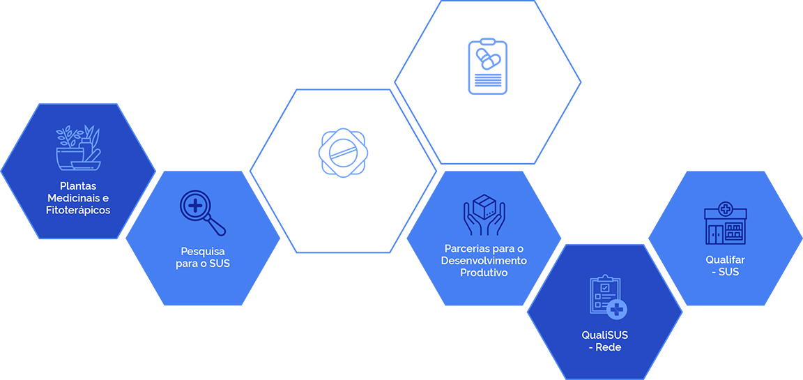 acoes-e-programas-atualizado