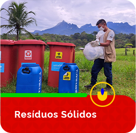 Resíduos Sólidos