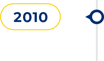 Linha do tempo - 2010