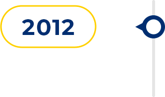 Linha do tempo - 2012