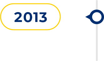 Linha do tempo - 2013