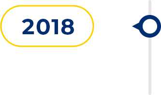 Linha do tempo - 2018