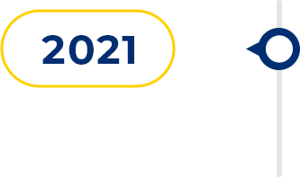 Linha do tempo - 2021