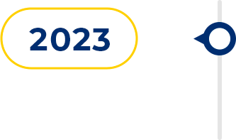 Linha do tempo - 2023