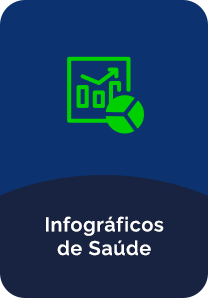 Infográficos de Saúde