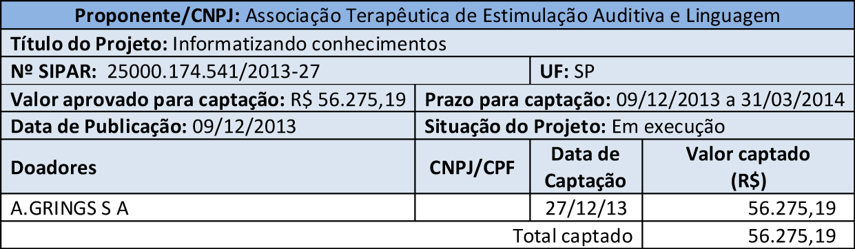 ASSOCIA----O-TERAP--UTICA
