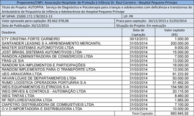 PEQUENO-PR--NCIPE