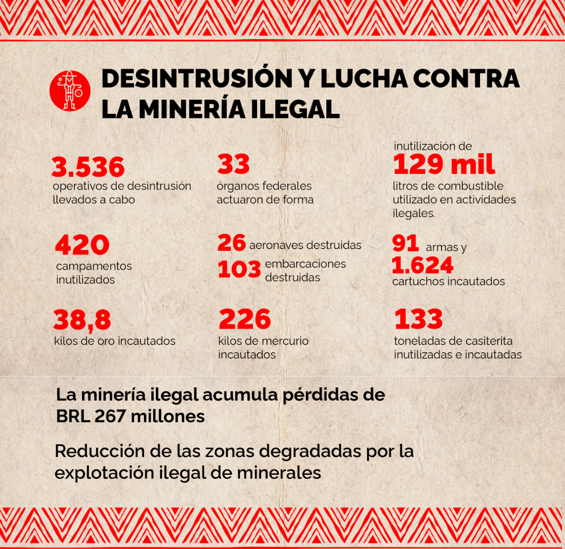 21.01_ESPANHOL_Yanomami_002.png
