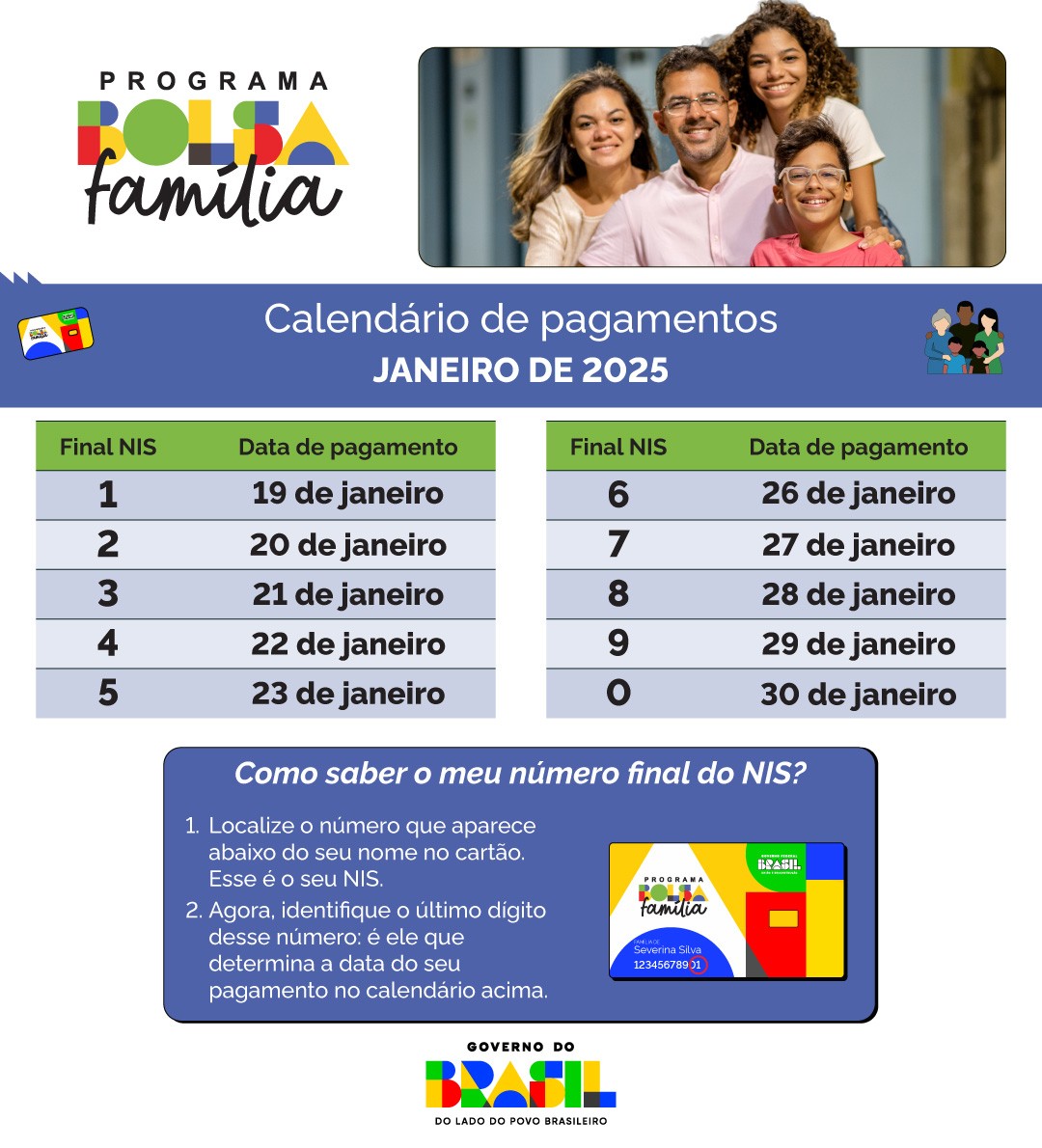 Calendário de pagamento do Bolsa Família/Janeiro de 2026