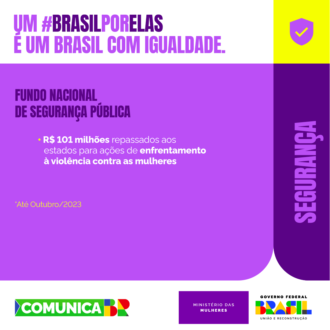 Card Segurança com fundo Lilás:Slogan Um #Brasilporelas é um Brasil com Igualdade.1 -Fundo Nacional de Segurança Pública:101 milhões repassados aos estados para enfrentamento à violência contra as mulheres(até Out/2023)