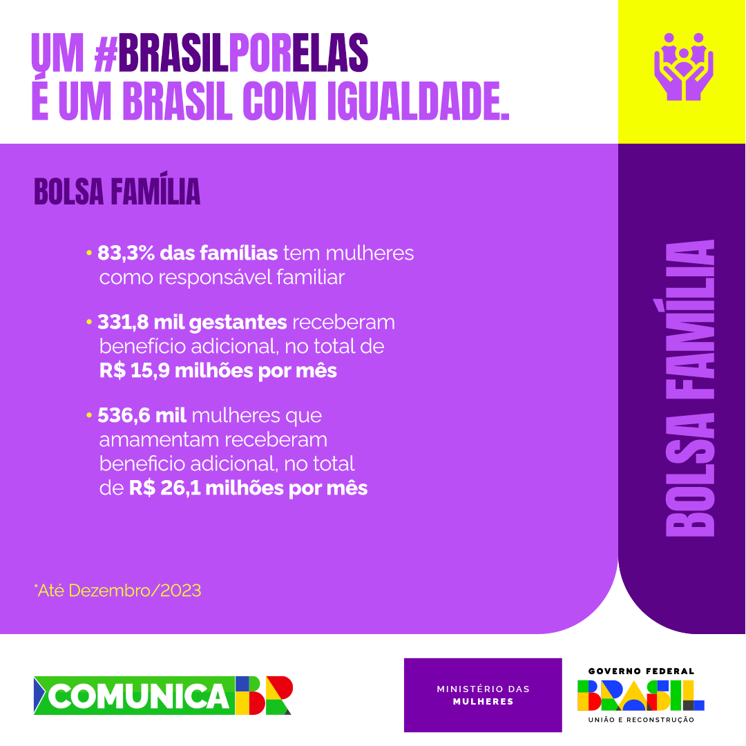 Card Bolsa Família.png