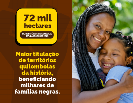 Titulação de territórios quilombolas