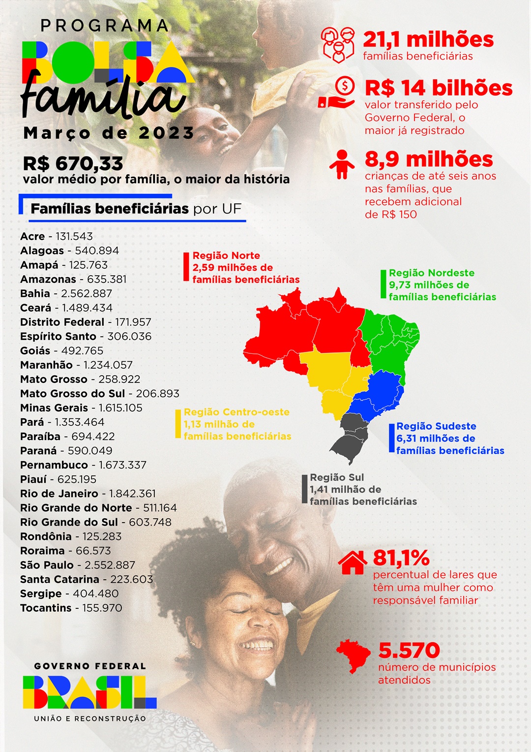 bolsafamilia_infografico_A.jpg