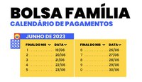 Bolsa Família é trilha para o futuro pediatra Arthur