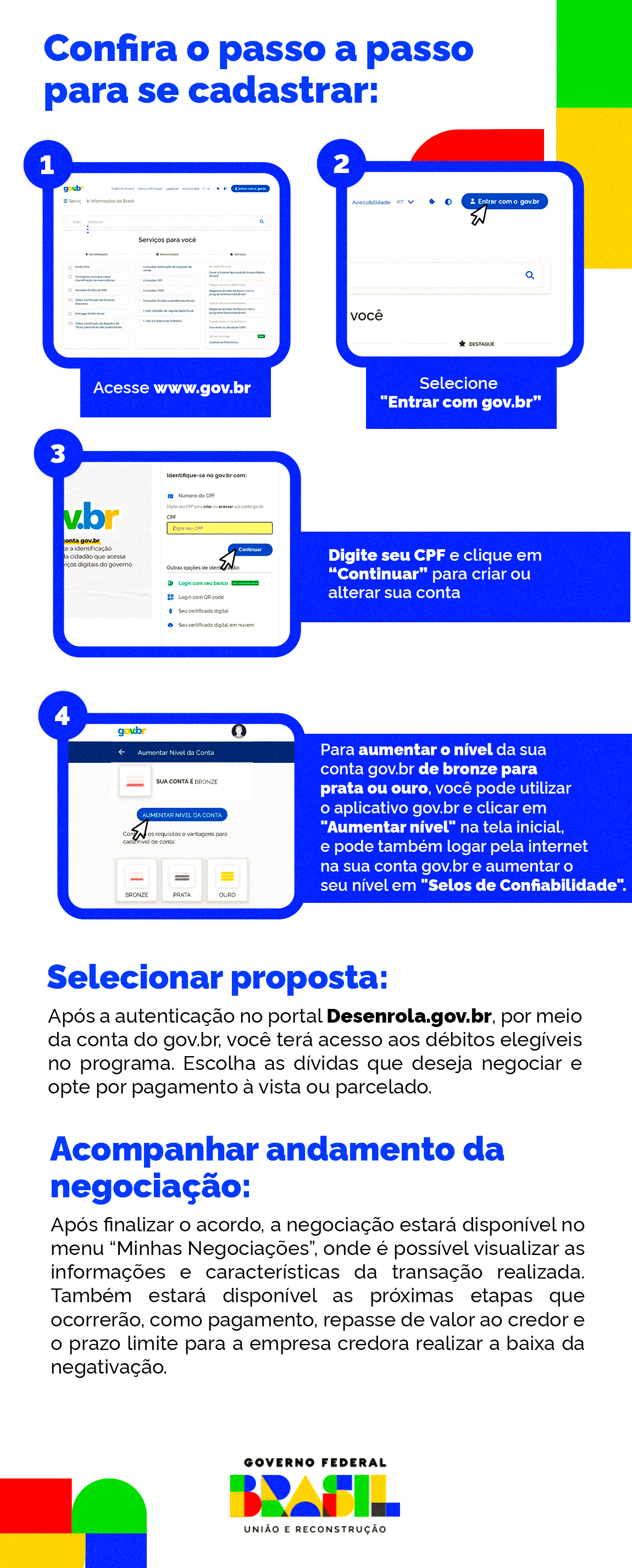 Passo a passo para "desenrolar"