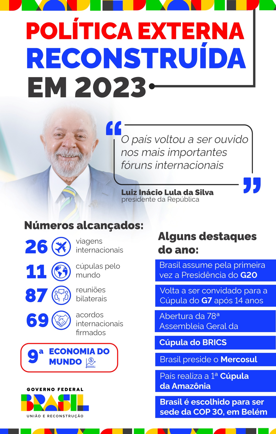 Destaques e números das relações exteriores em 2023
