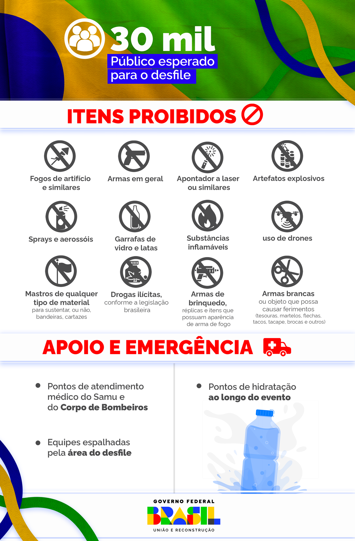 O que não pode levar no dia do desfile.