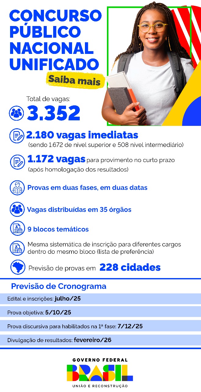 Informações gerais sobre o CPNU 2