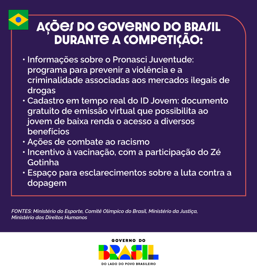1109_Info_jogos-da-juventude3.jpg