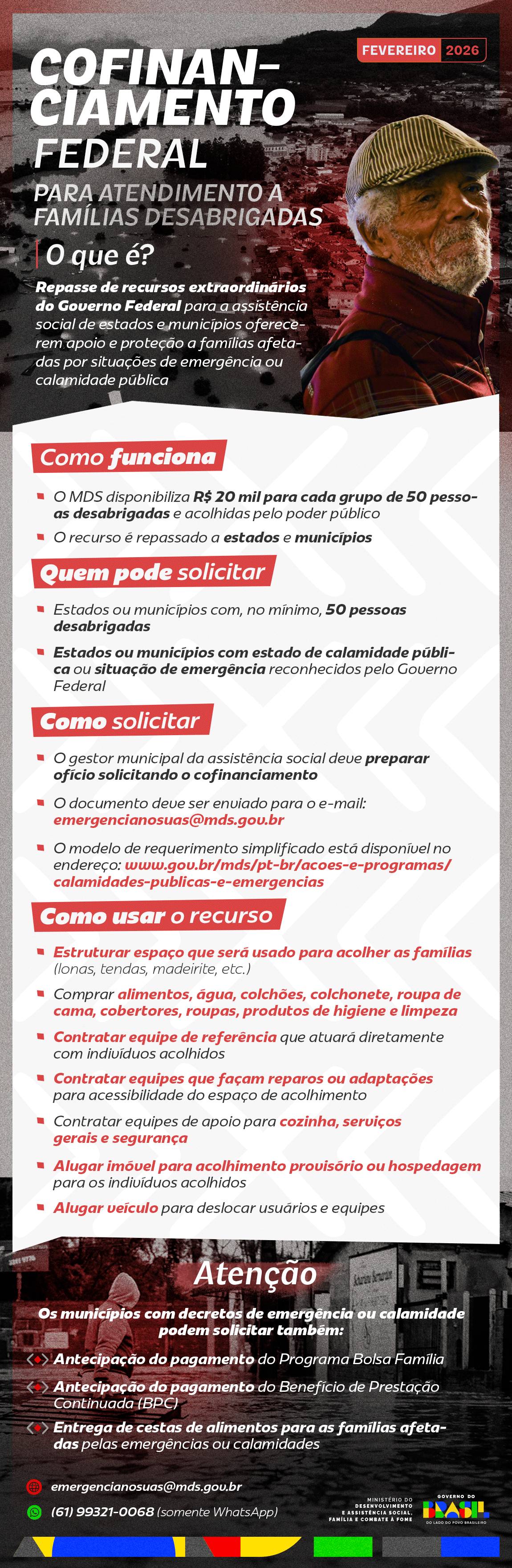 Atendimento a famílias desabrigadas