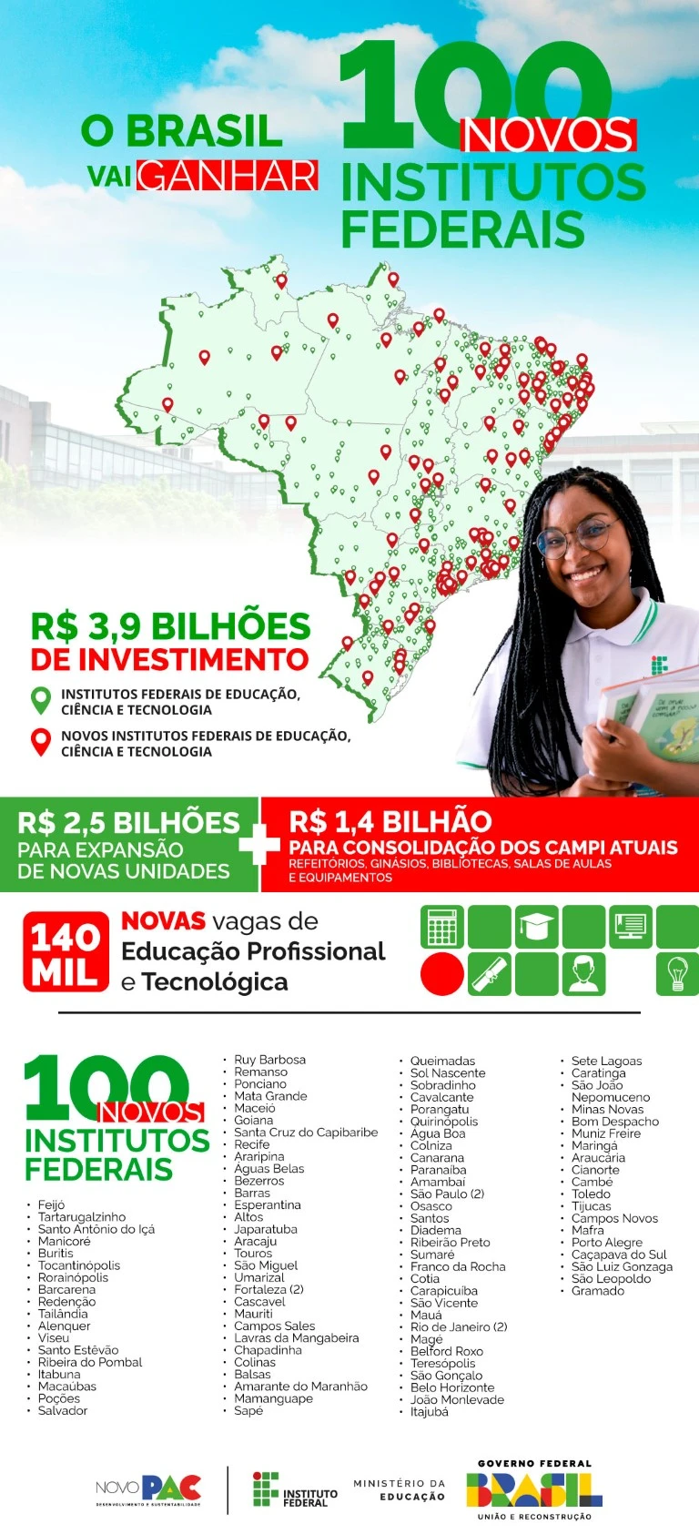 Infográfico 1 - Cidades brasileiras que terão novas unidades de IF