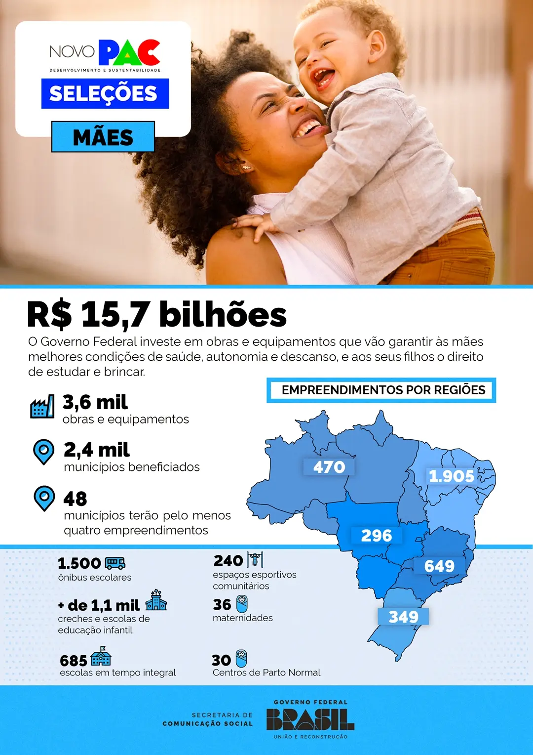 Infográfico | Novo PAC Mães