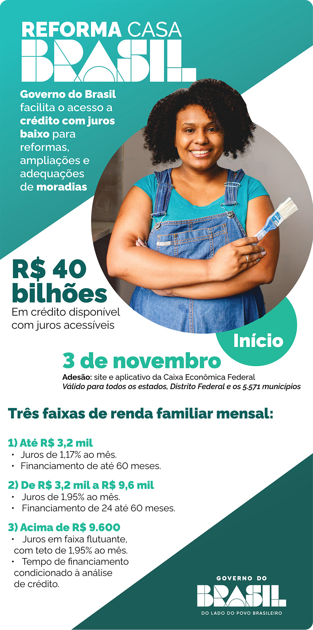 Infográfico - Reforma Casa Brasil