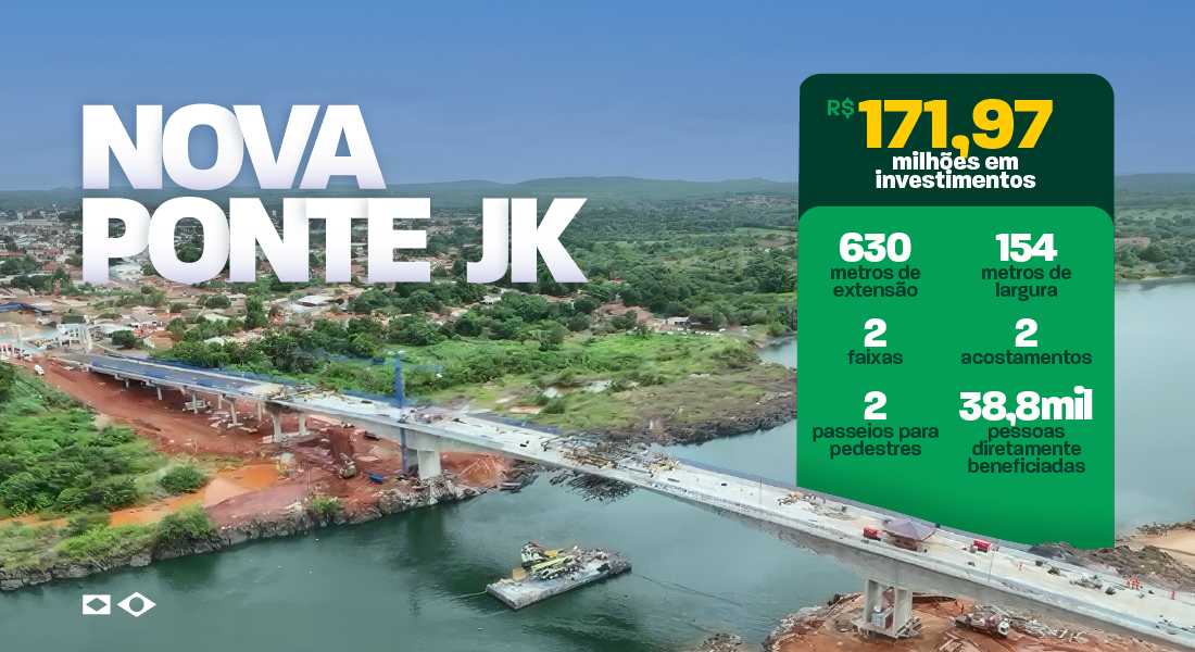 Ponte_JK_