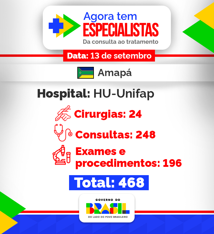 agoratemespecialistas-ap