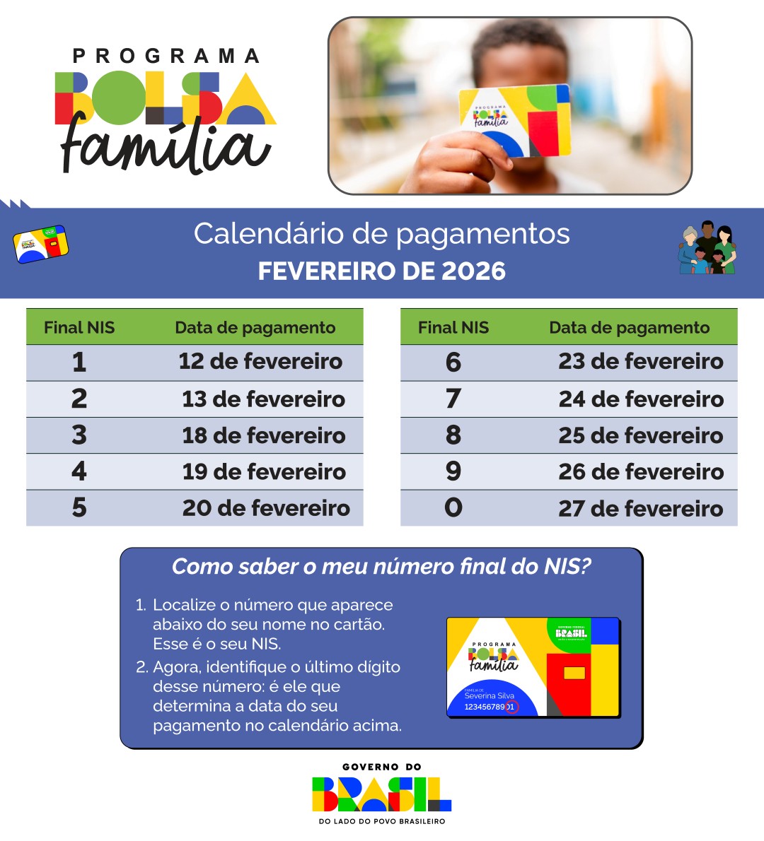 Infográfico 1 | Cronograma de pagamento do benefício em fevereiro de 2026