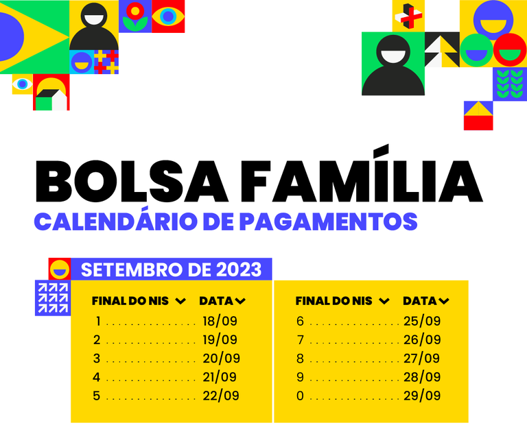 Calendário com programação de pagamentos do Bolsa Família no mês de setembro de 2023