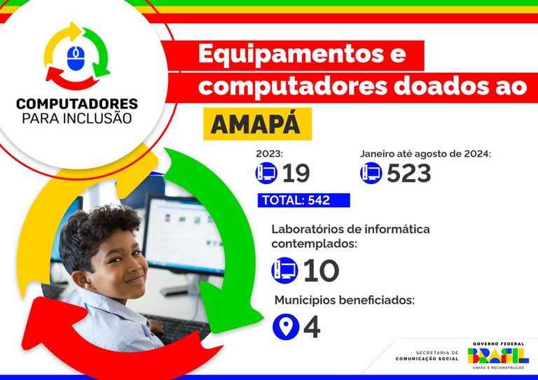 computadores_AP_03092024