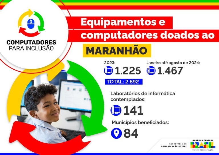 computadores_MA_03092024