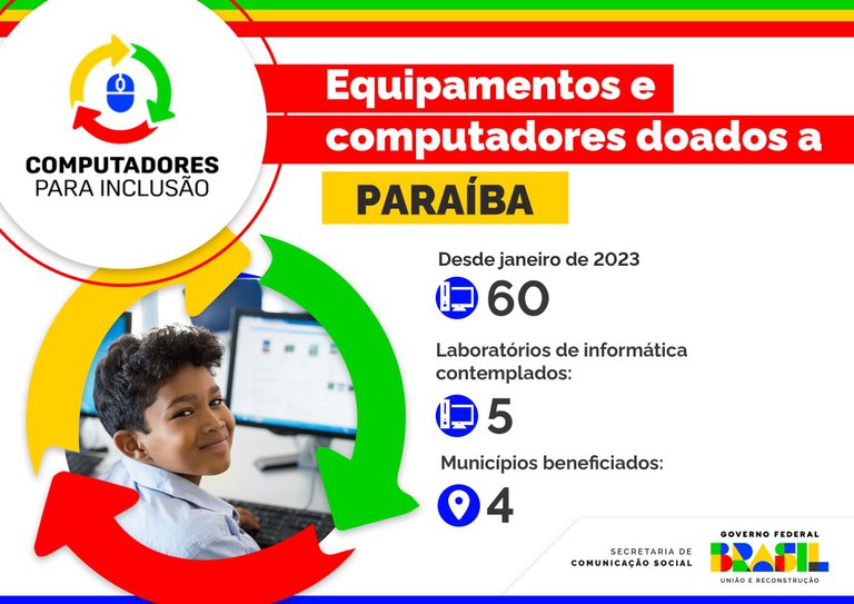 computadores_PB_03092024