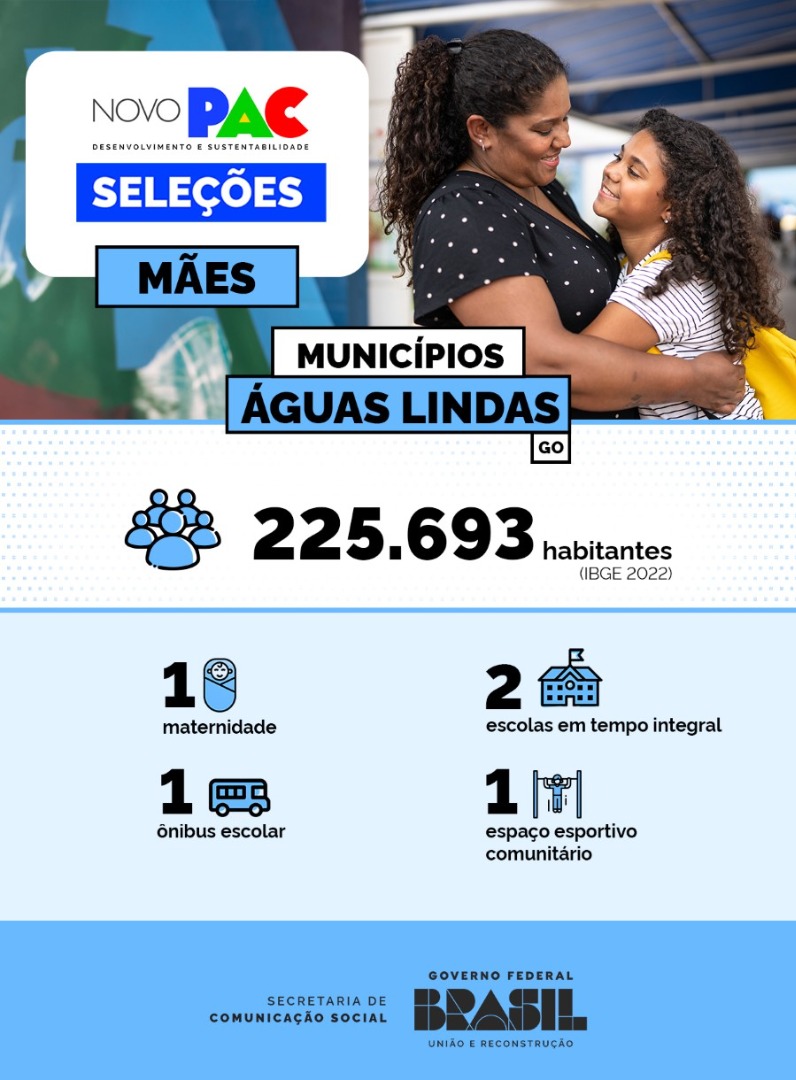 Infográfico 1 | Detalhamento das obras e equipamentos previstos para o município