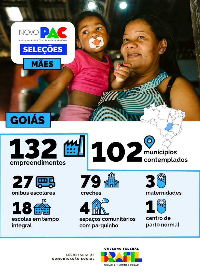 Infográfico 1 | Detalhamento de obras e equipamentos previstos para o estado