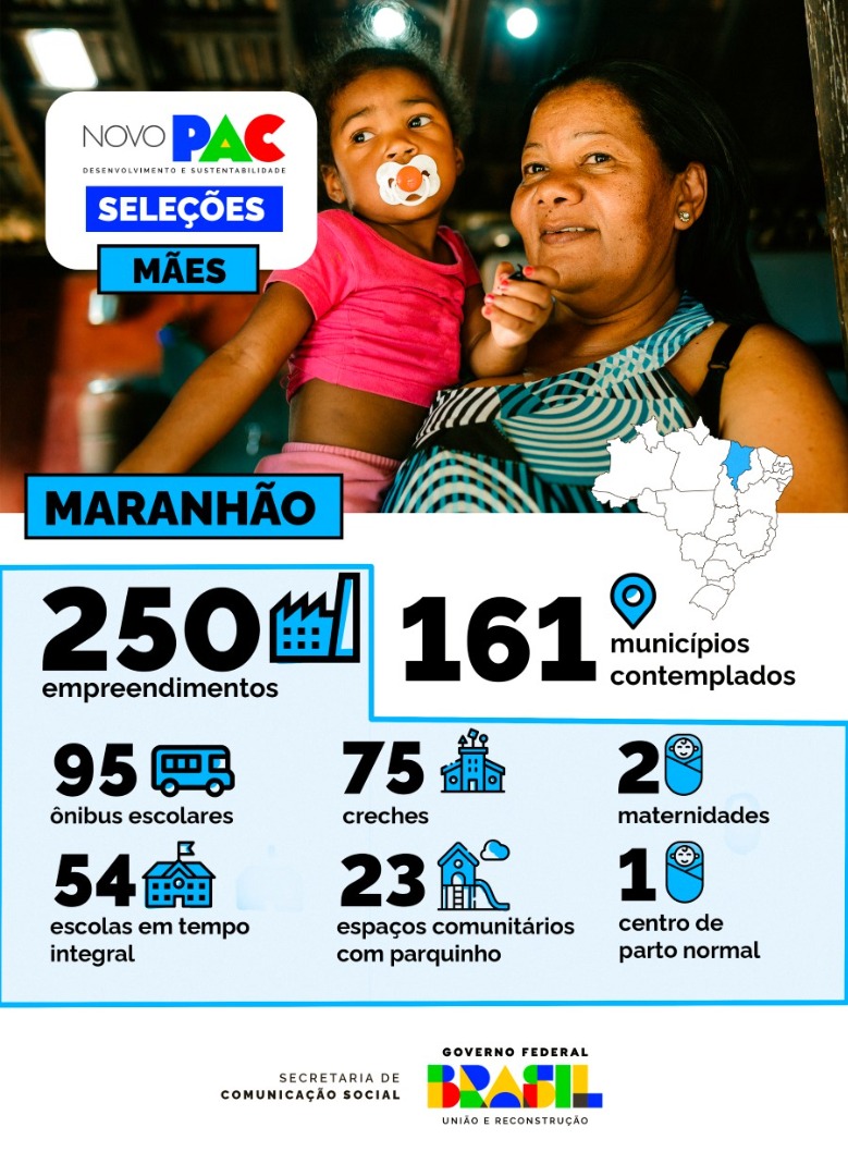 Infográfico 1 | Detalhamento de obras e equipamentos previstos para o estado