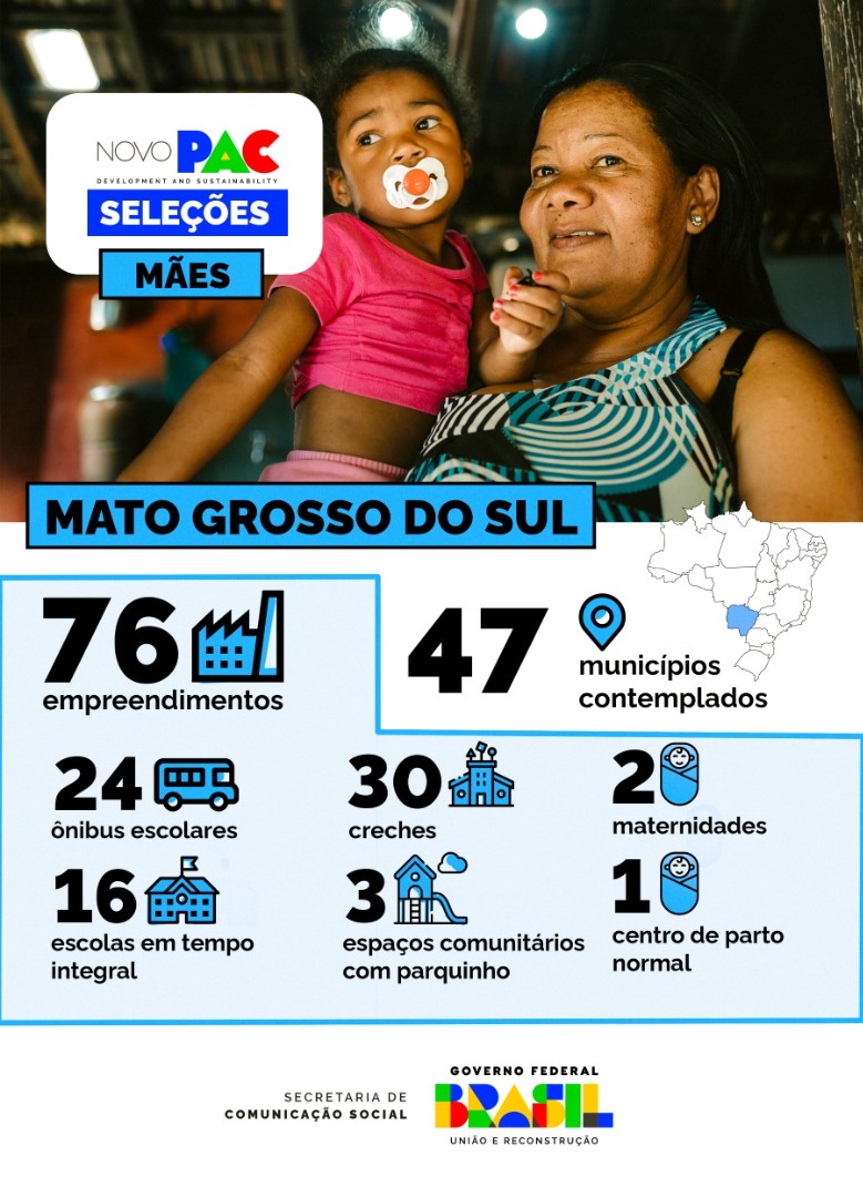 Infográfico 1 | Detalhamento de obras e equipamentos previstos para o estado