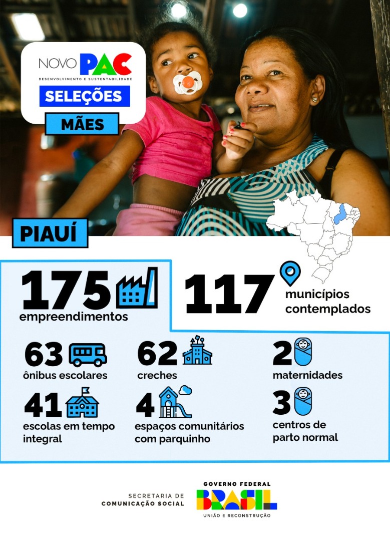 Infográfico 1 | Detalhamento de obras e equipamentos previstos para o estado